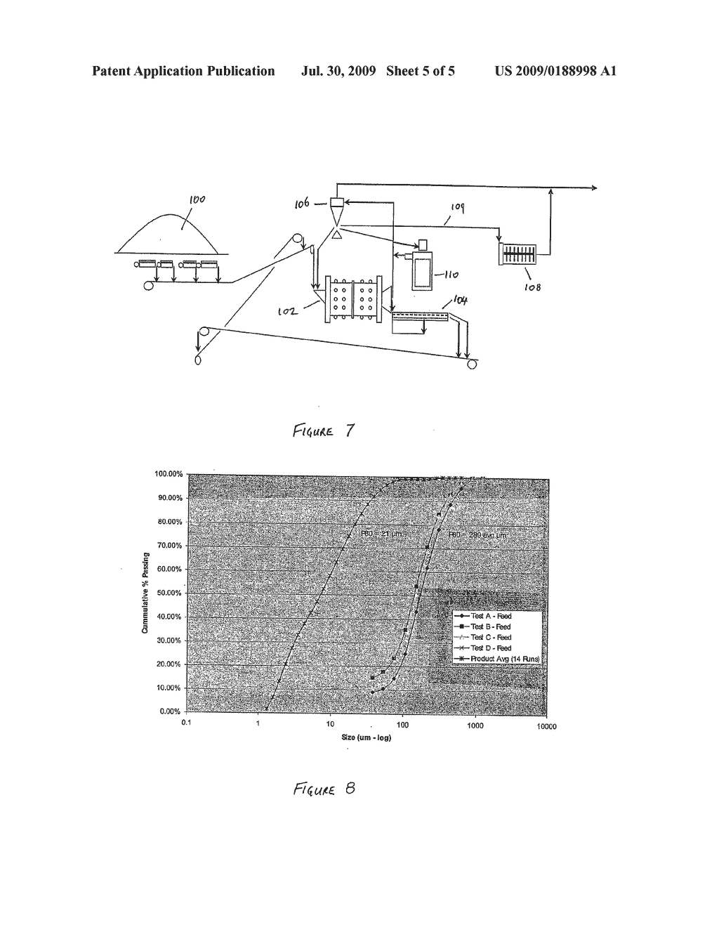 Method for Increasing Efficiency of Grinding of Ores, Minerals and Concentrates - diagram, schematic, and image 06