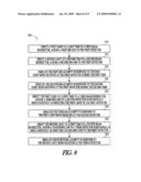 Multiplexed Optical Sensor System And Method diagram and image