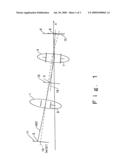 Method of Calibrating Beam Position in Charged-Particle Beam System diagram and image