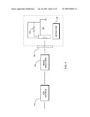 COMPONENTS FOR REDUCING BACKGROUND NOISE IN A MASS SPECTROMETER diagram and image