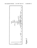 ION FRAGMENTATION IN MASS SPECTROMETRY diagram and image