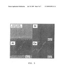 PROCESS FOR PREPARING ELECTROACTIVE INSERTION COMPOUNDS AND ELECTRODE MATERIALS OBTAINED THEREFROM diagram and image