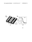 Nanotube array electronic and opto-electronic devices diagram and image