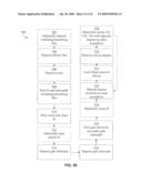 SILICON THIN FILM TRANSISTORS, SYSTEMS, AND METHODS OF MAKING SAME diagram and image