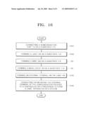 PRINTED CIRCUIT BOARD, SEMICONDUCTOR PACKAGE, CARD APPARATUS, AND SYSTEM diagram and image