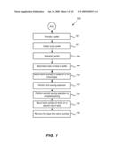 METHODS AND SYSTEMS FOR PACKAGING INTEGRATED CIRCUITS diagram and image