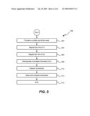 METHODS AND SYSTEMS FOR PACKAGING INTEGRATED CIRCUITS diagram and image