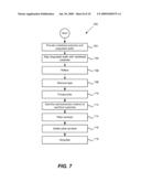 METHODS AND SYSTEMS FOR PACKAGING INTEGRATED CIRCUITS diagram and image