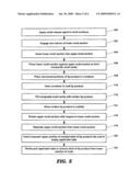 Apparatus and Method for Re-Coloring, Recovering, Repairing and Reformulating Cosmetic Lip Products diagram and image