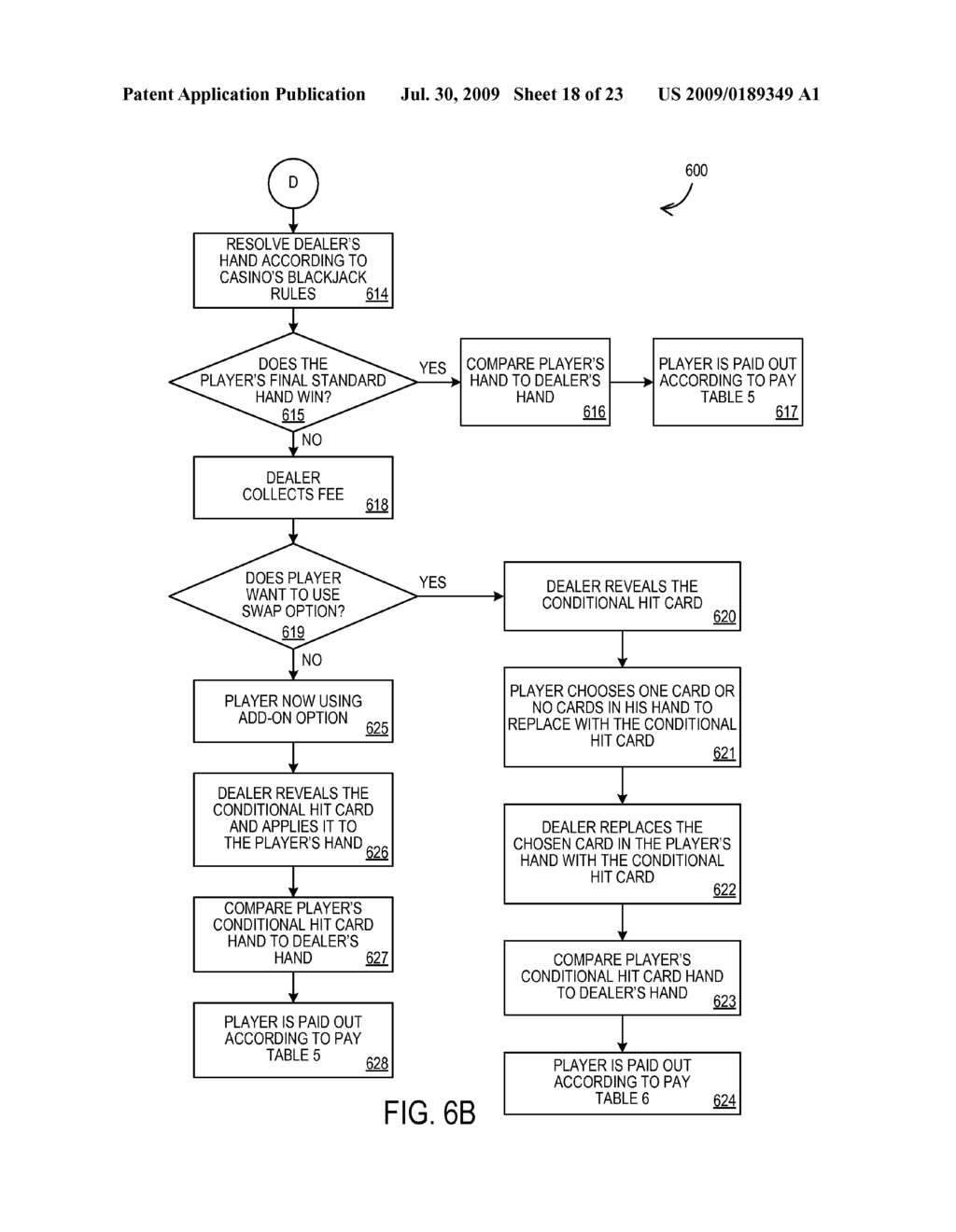 CONDITIONAL APPLICATION OF HIT CARD - diagram, schematic, and image 19