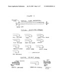 No Drip Slab Counter top and Related Method diagram and image