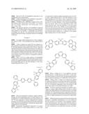 FUSED POLYCYCLIC COMPOUNDS AND ORGANIC LIGHT-EMITTING DEVICE USING THE SAME diagram and image