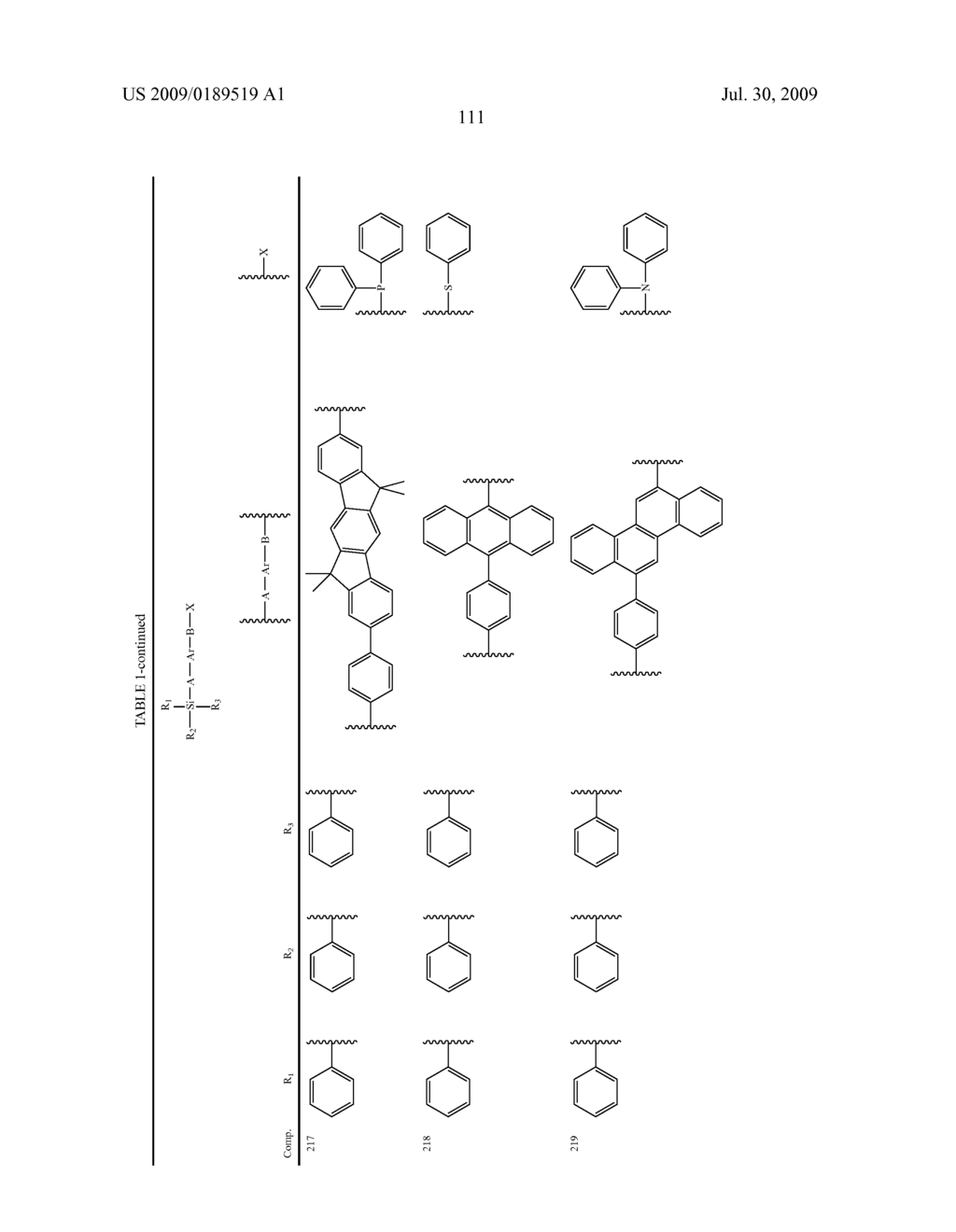 Organic electroluminescent compounds and light emitting diode using the same - diagram, schematic, and image 113