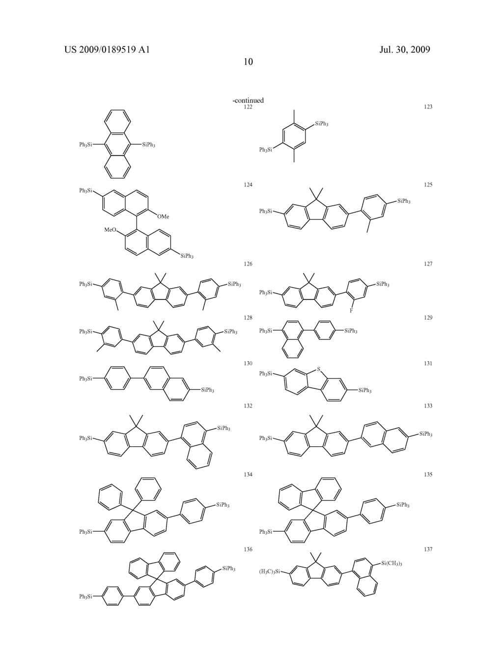 Organic electroluminescent compounds and light emitting diode using the same - diagram, schematic, and image 12