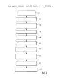 ELECTRONIC BALLAST WITH TRANSFORMER INTERFACE diagram and image