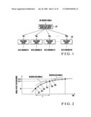 SIGNAL MEASURING DEVICE diagram and image