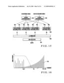 SIGNAL MEASURING DEVICE diagram and image