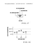 SIGNAL MEASURING DEVICE diagram and image