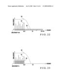 SIGNAL MEASURING DEVICE diagram and image