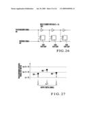 SIGNAL MEASURING DEVICE diagram and image