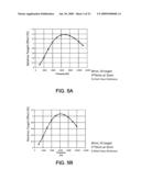 METAL FACE INDUCTIVE PROXIMITY SENSOR diagram and image