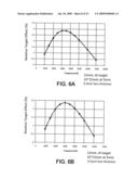 METAL FACE INDUCTIVE PROXIMITY SENSOR diagram and image