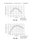 METAL FACE INDUCTIVE PROXIMITY SENSOR diagram and image