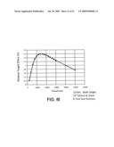 METAL FACE INDUCTIVE PROXIMITY SENSOR diagram and image