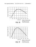 METAL FACE INDUCTIVE PROXIMITY SENSOR diagram and image