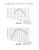 METAL FACE INDUCTIVE PROXIMITY SENSOR diagram and image