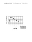 METAL FACE INDUCTIVE PROXIMITY SENSOR diagram and image