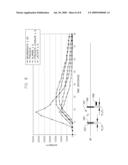 SYSTEM AND METHOD FOR TISSUE SPECIFIC MR IMAGING OF METABOLITES USING SPECTRAL-SPATIALLY FORMED STIMULATED ECHO diagram and image