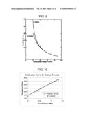 POLYMERIC STRUCTURES AND METHODS FOR PRODUCING AND MONITORING POLYMERIC STRUCTURES diagram and image