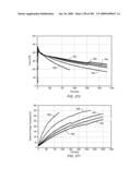 CONTINUOUS SUBSURFACE HEATER TEMPERATURE MEASUREMENT diagram and image