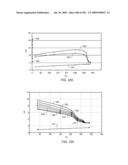 CONTINUOUS SUBSURFACE HEATER TEMPERATURE MEASUREMENT diagram and image