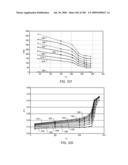 CONTINUOUS SUBSURFACE HEATER TEMPERATURE MEASUREMENT diagram and image