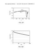 CONTINUOUS SUBSURFACE HEATER TEMPERATURE MEASUREMENT diagram and image