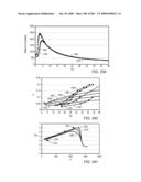 CONTINUOUS SUBSURFACE HEATER TEMPERATURE MEASUREMENT diagram and image