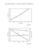 CONTINUOUS SUBSURFACE HEATER TEMPERATURE MEASUREMENT diagram and image