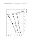 CONTINUOUS SUBSURFACE HEATER TEMPERATURE MEASUREMENT diagram and image