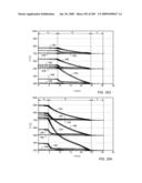 CONTINUOUS SUBSURFACE HEATER TEMPERATURE MEASUREMENT diagram and image