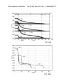 CONTINUOUS SUBSURFACE HEATER TEMPERATURE MEASUREMENT diagram and image