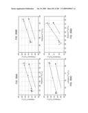 CONTINUOUS SUBSURFACE HEATER TEMPERATURE MEASUREMENT diagram and image