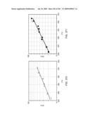 CONTINUOUS SUBSURFACE HEATER TEMPERATURE MEASUREMENT diagram and image