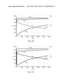 CONTINUOUS SUBSURFACE HEATER TEMPERATURE MEASUREMENT diagram and image