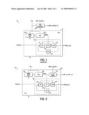 Phase Lock Loop Clock Distribution Method and System diagram and image