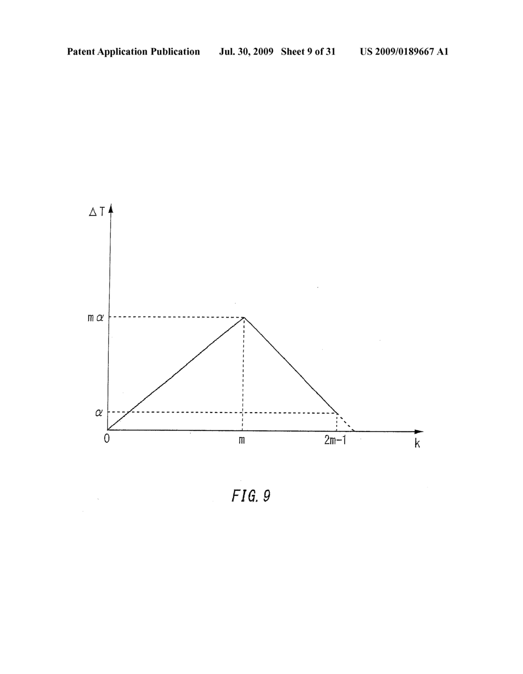 JITTER INJECTION CIRCUIT, PATTERN GENERATOR, TEST APPARATUS, AND ELECTRONIC DEVICE - diagram, schematic, and image 10