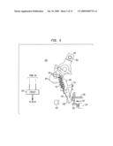 Circuit Breaker Locking And Unlocking Mechanism diagram and image