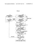 SUPERCONDUCTING MAGNET AND MAGNETIC RESONANCE IMAGING APPARATUS diagram and image