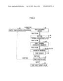 SUPERCONDUCTING MAGNET AND MAGNETIC RESONANCE IMAGING APPARATUS diagram and image